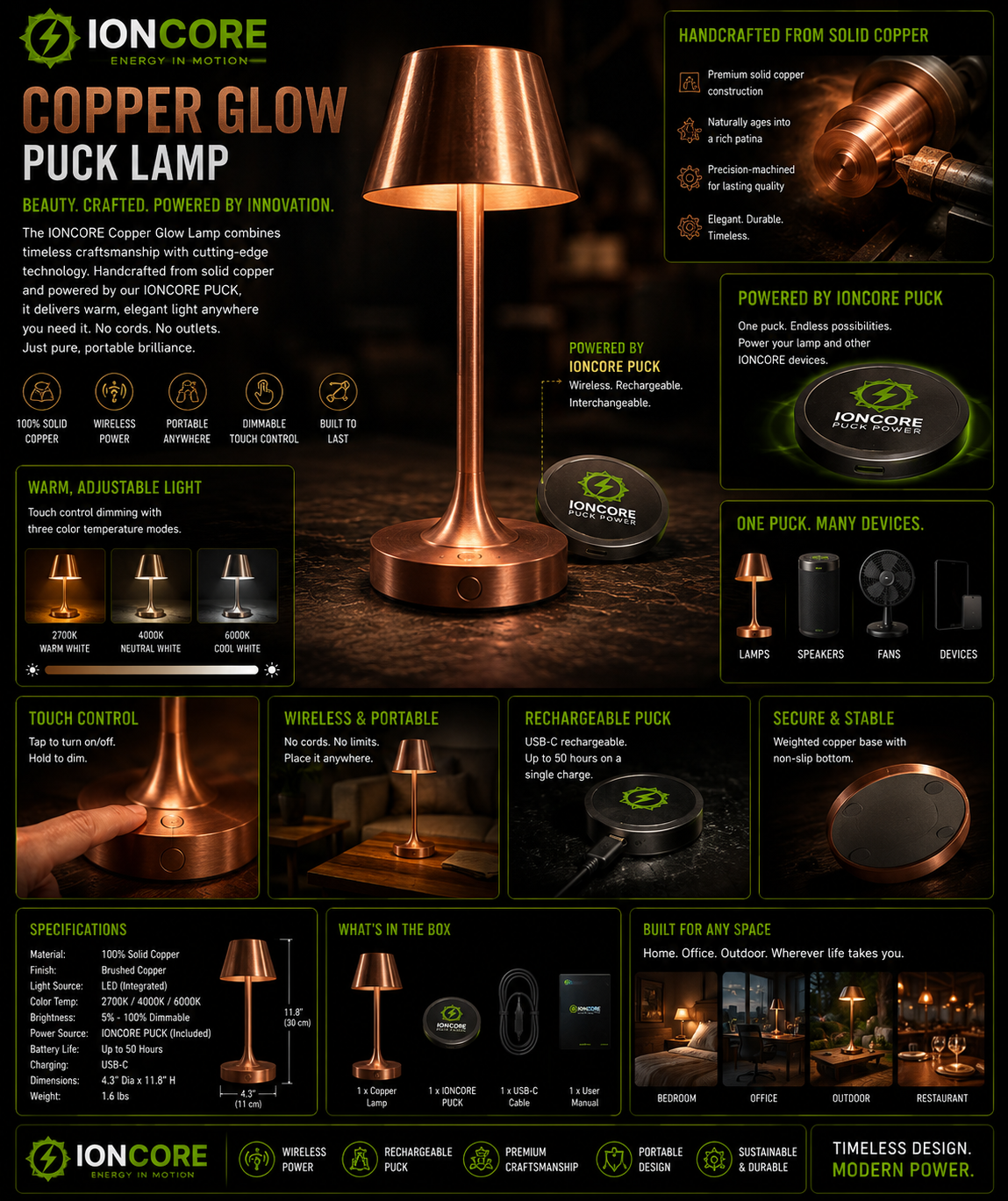 IONCORE copper lamp concept