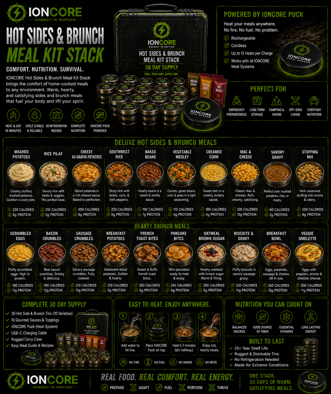 IONCORE Hot Sides Meal Pack