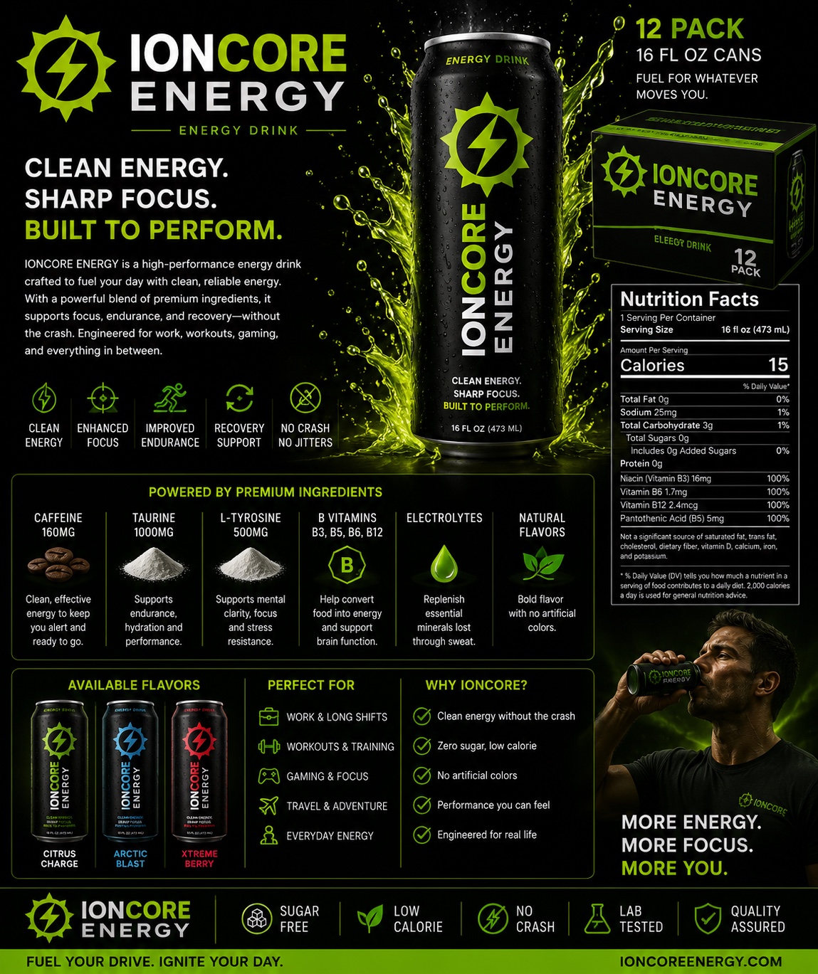 IONCORE Energy Drink 12 Pack