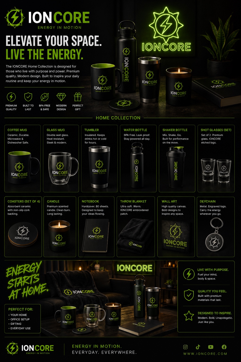 IONCORE Home Collection