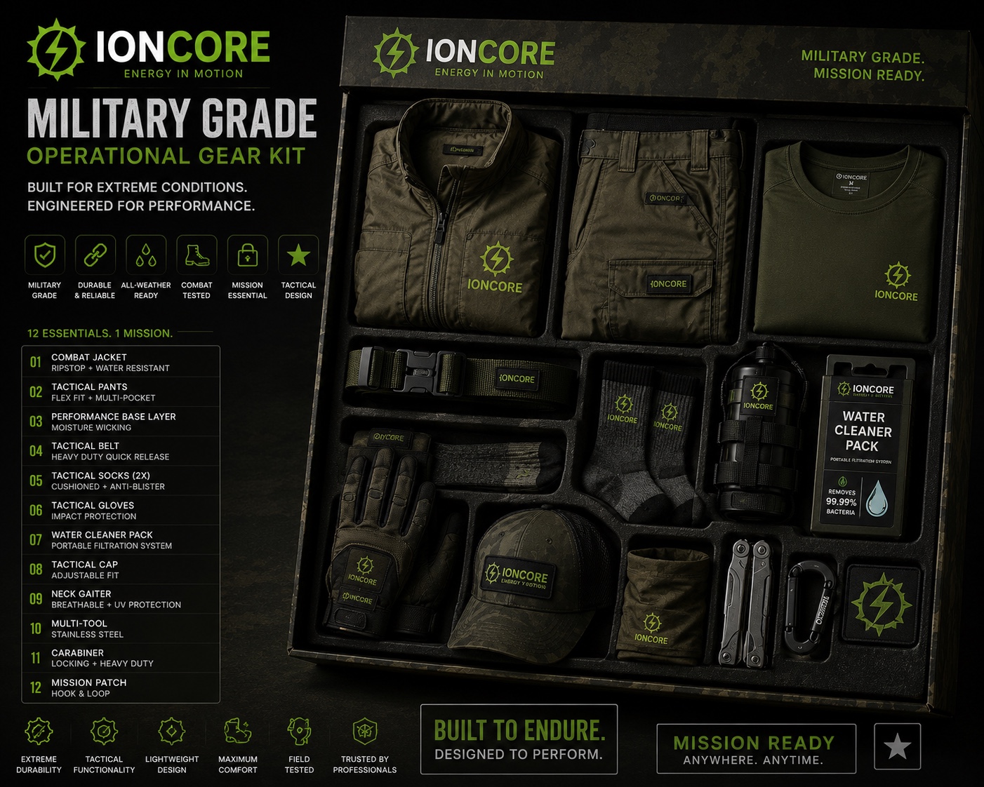 IONCORE Operational Gear Kit