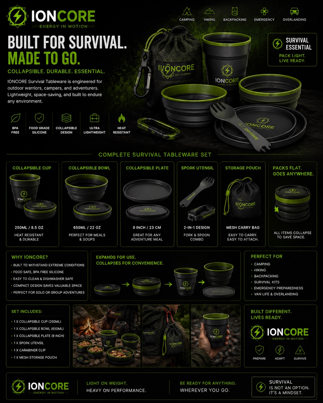 IONCORE Survival Tableware Set