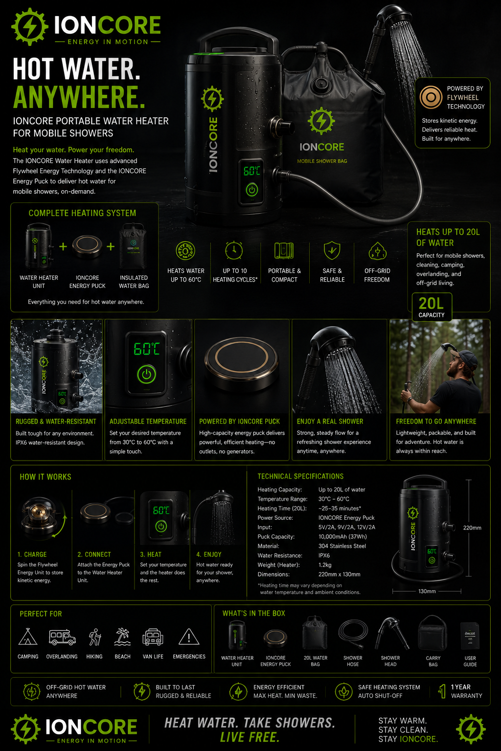 IONCORE Portable Shower System