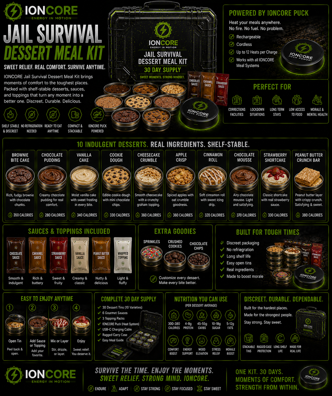 IONCORE JailSnax snack concept