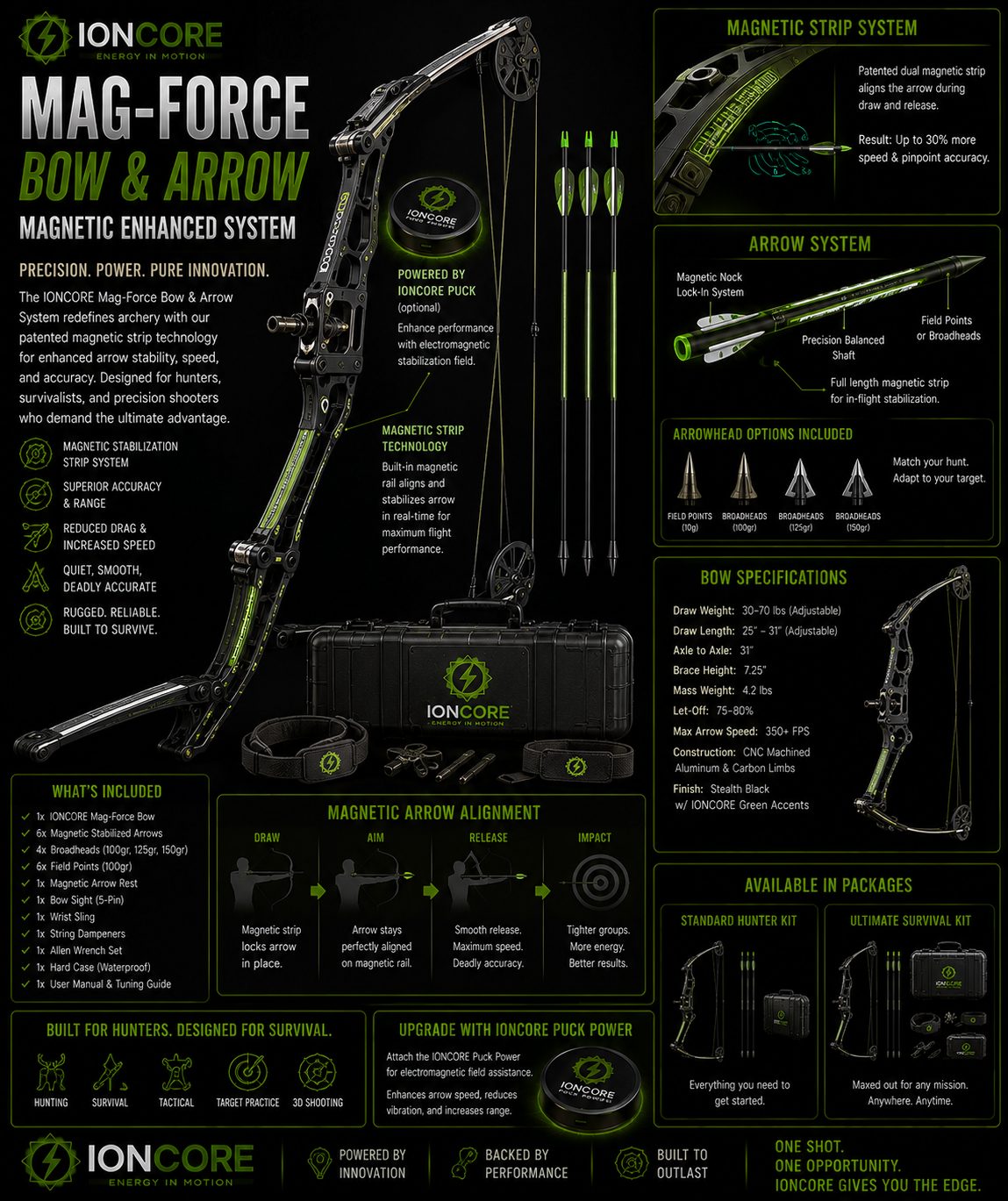 IONCORE MagForce bow and arrow concept