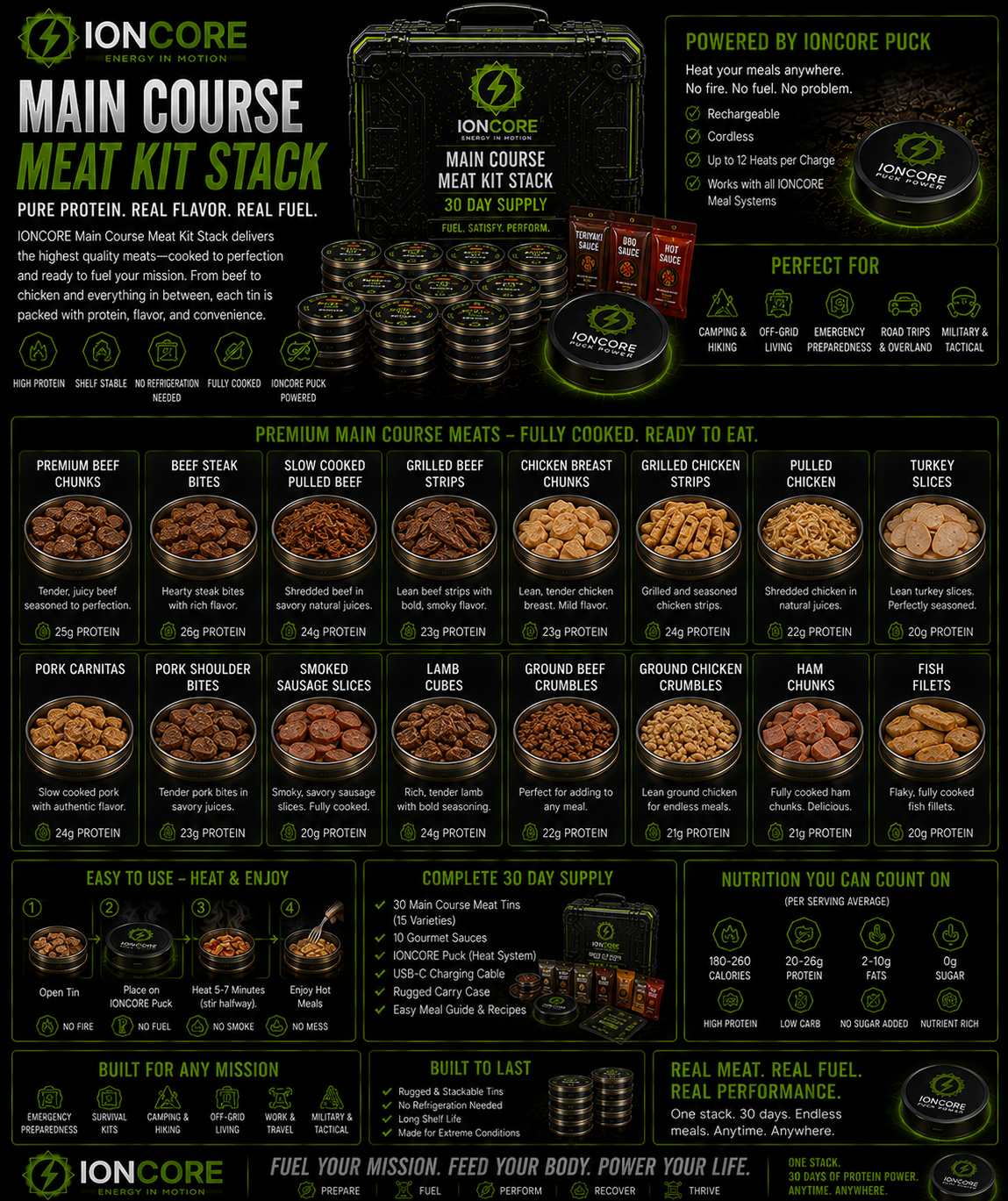 IONCORE main course meal concept