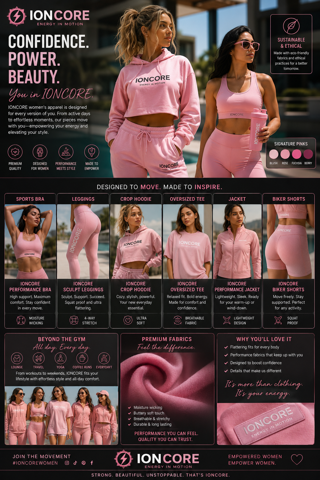IONCORE Women's Apparel Pack